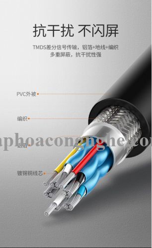 Ugreen 50765 50m Cáp dữ liệu HDMI 1.4 có chipset truyền âm thanh hình ảnh HD104 30050765